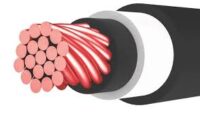 Rubadue Triple Insulated Wires