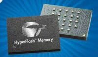 S27KL0641DABHA020 Cypress DRAM Chip DDR HyperRAM 64M-Bit 3V 24-FBGA