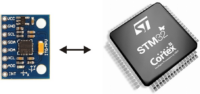 STM32L151VBH6A STMicroelectronics MCU 32-bit 128KB Flash 2.5V/3.3V 100-UFBGA