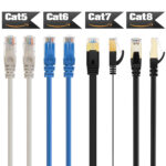 85-600-310 BL ShowMeCables Cat6 Cable, Blue